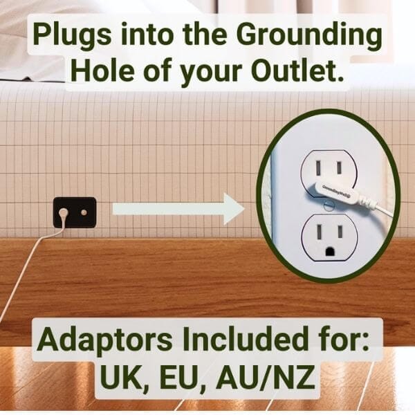 GroundingWay™ Fitted Sheet