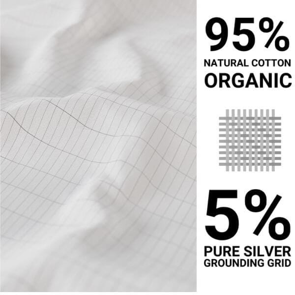 GroundingWay™ Fitted Sheet