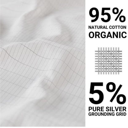 GroundingWay™ Fitted Sheet