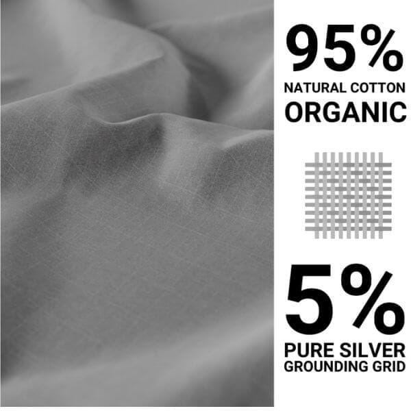 GroundingWay™ Fitted Sheet