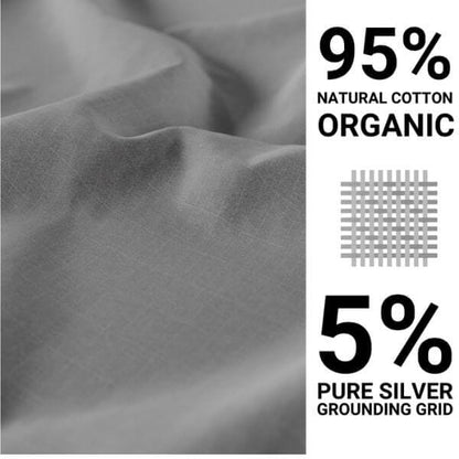 GroundingWay™ Fitted Sheet
