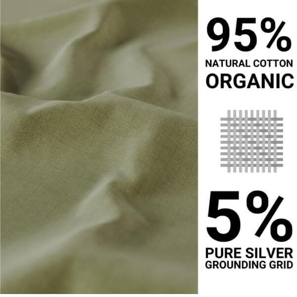 GroundingWay™ Fitted Sheet
