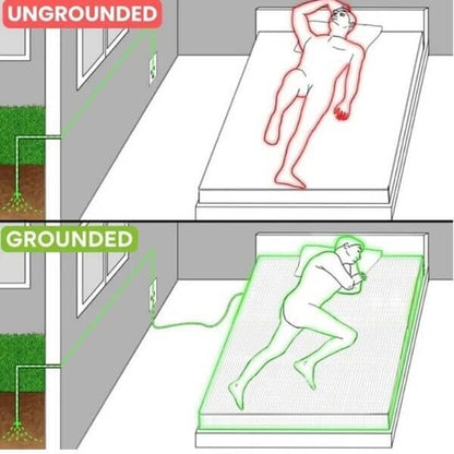 GroundingWay™ Fitted Sheet